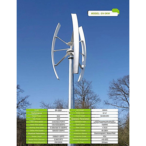 Pannello Solare TRINA SOLAR Vertex N (R) 585W