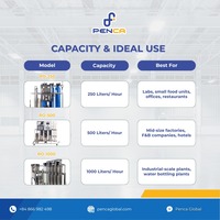 Purificateur d'eau pour toute la maison OEM ODM, osmose inverse 1000L/H, équipement de traitement de l'eau avec pompe à engrenages, roulement et moteur