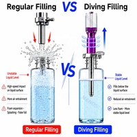 Mesin Pengisi Digital Otomatis NENOSUN 2 Kepala dengan 2 Nozzle - Pompa Dosis Servo untuk Cairan Berbusa & Pasta
