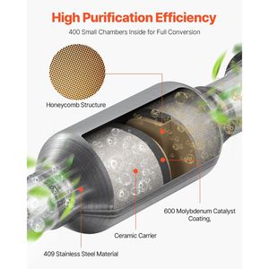 Convertidor Catalítico Compatible con Nissan Frontier NV1500 NV2500 NV3500 Pathfinder Xterra Suzuki Equator 4.0L V6, Lado Delantero Izquierdo - Product Image 3