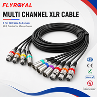 Câble Combo XLR Professionnel Ice Combo, Câble de Signal Powercon DMX512 pour Équipement d'Éclairage Scénique, Assemblage de Câbles Personnalisés OEM ODM