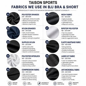 Conjunto de sujetador deportivo y shorts de BJJ de algodón prémium de 260 g con tirantes en Y y cuello alto, azul marino, blanco, multipanel, sublimación personalizada, OEM, cristal - Product Image 2