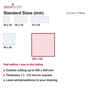 แผ่นกระจกนำไฟฟ้า FTO ขนาด 100x100 มม. หนา 2.2 มม. ความต้านทานต่ำ 7 โอห์ม/ตารางมิลลิเมตร ผลิตจากแก้วทินออกไซด์ผสมฟลูออรีน สำหรับเซลล์แสงอาทิตย์ - Product Image 4
