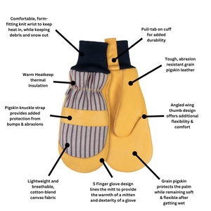 Mitaines de ski et de snowboard chaudes, imperméables, anti-humidité, coupe-vent pour sports d'hiver et activités extérieures par temps froid - Product Image 5