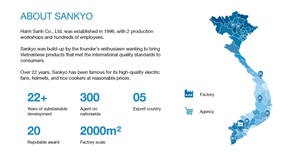 Sankyo พัดลมตั้งโต๊ะไฟฟ้า12นิ้วแบบคลาสสิกความเร็วสูงทำความเย็นพลาสติกทนทานการออกแบบที่มีสีสันสำหรับกลางแจ้ง - Product Image 6