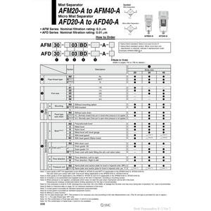 Séparateur de brouillard de filtre à air SMC AFM30-02D-2-A - Product Image 1
