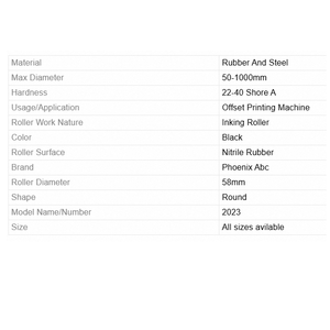 Rodillo de Goma Industrial para Impresión Flexográfica, Offset y de Huecograbado, Rodillo de Goma de Alta Precisión para Transferencia de Tinta - Product Image 5