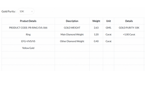 Bague de fiançailles de luxe en or plaqué 10 carats avec diamant de laboratoire CVD taille poire pour femme - Product Image 6