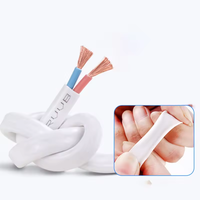 Câble électrique flexible H05VV-U RVV, câble d'alimentation, câble électrique flexible pour la construction, câblage industriel, câble en cuivre