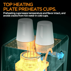 Macchina per Caffè Espresso Domestica 1350W con Display Visivo di Temperatura e Pressione, Montalatte Semi-Automatico, Potenza 20 Bar - Product Image 6