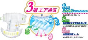 ผ้าอ้อมเด็กแบบกางเกง Merries PP Soft Breathable ไซส์ M แพ็คประหยัด 54 ชิ้น ยอดนิยมจากญี่ปุ่น - Product Image 2