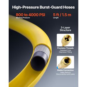 Set di Manometri AC con Tubi da 5 Piedi, Attacchi Rapidi e Adattatori per Refrigeranti R134a, R404A, R1234yf, R22 per Sistemi di Climatizzazione - Product Image 5