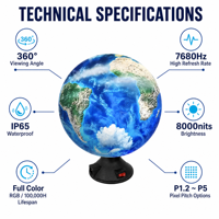 Pantalla LED Esférica para Interiores P1.2 P1.5, Globo de Video de 360 Grados, Esfera para Publicidad en Paredes de Estadios, 8K IP66 Resistente al Agua DE DK KR