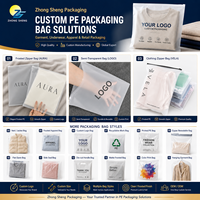 Sacs à fermeture éclair en PE imprimés sur mesure, emballage écologique mat givré pour chaussettes, sous-vêtements, pantalons, t-shirts