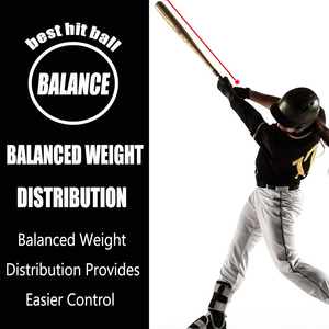 Nuevas Bateas de Béisbol Personalizadas Impresas en Línea, Bajo MOQ, Bate de Béisbol de Madera de Marca R.W. - Product Image 3