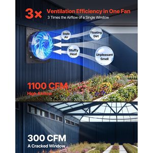 Ventilatore da Parete con Serranda da 12 Pollici, Controllo Velocità Variabile, 1100 CFM, Motore AC, Acciaio Resistente per Ventilazione Sottotetto - Product Image 2