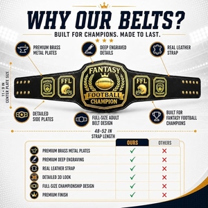 Professional Custom Championship Champion Belt for <b>Wrestling</b> Boxing MMA Premium Leather Gold Metal Plates Custom Logo Design - Product Image 3