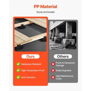 24 Pezzi Blocchi per Pavimentazione con Capacità di Carico 2000 libbre, Supporti per Piastrelle da 1,18-2,36 Pollici, Sollevamento 30-60 mm per Accessori Pavimentazione - Product Image 5