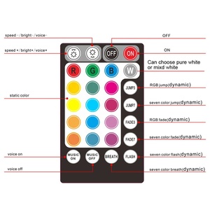 12W RGBW fibre optique led app contrôle <span class=keywords><strong>toit</strong></span> de voiture <span class=keywords><strong>rolls</strong></span> <span class=keywords><strong>royce</strong></span> starlight - Product Image 5