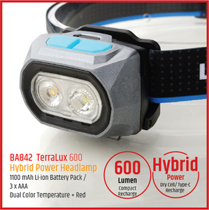 Fabricante Chino, Nuevo Producto 2026, Linterna Frontal LED Recargable, Portátil, para Camping, 600LM, Híbrida, Resistente al Agua IP65 - Product Image 6