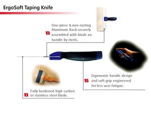 Couteau à poinçonner en acier inoxydable, avec manche Ergosoft en acier inoxydable - Product Image 5