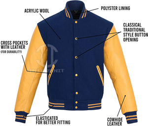 Custom <b>Varsity</b> <b>Jacket</b> Men Minimalist Design Wool Blend <b>Plain</b> Letterman <b>Jacket</b> for Private Label Branding - Product Image 6