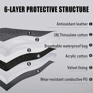 Ski <b>Gloves</b> Waterproof Snow <b>Gloves</b> Thermal Insulated Winter <b>Gloves</b> for Skiing Snowboarding OEM Bulk Supply - Product Image 3