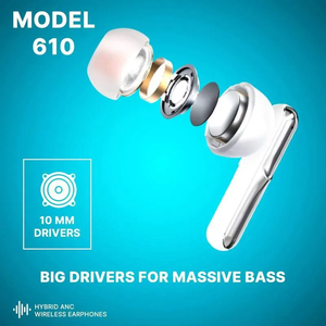 Audífonos Inalámbricos KYPTEC 610 Híbridos con Cancelación Activa de Ruido (ANC), Bluetooth, Micrófono, Control Táctil y Estuche de Carga - Product Image 3