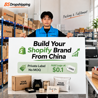 Agent de dropshipping Shopify mondial au Canada et partenaire de fulfillment en Chine pour l'expédition express avec une durée de transit de 6 à 10 jours