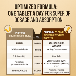 Capsules de curcumine biodisponibles OEM Corée 30ct avec curcuma micellaire et poivre noir adulte antioxydant végétalien naturel - Product Image 6
