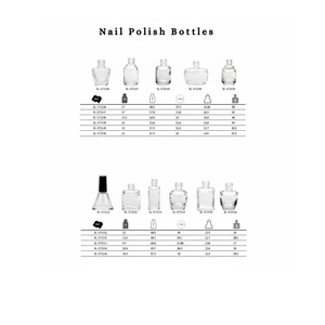 Multi Purpose <b>Plastic</b> Cosmetic Cream Jars for Gel Acrylic and Face Treatments Available at Wholesale Price - Product Image 2