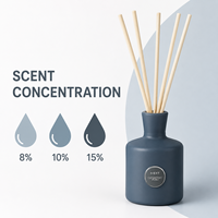 Diffuseur de parfum personnalisé bleu mat lavande 100 ml, marque privée, parfum d'ambiance, bâtonnets en rotin, OEM, écologique, non toxique