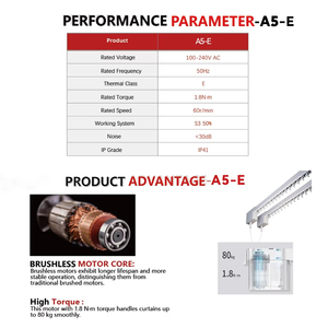 A5-E TUYA Zigbee Mini Modern Motorized <strong>Curtain</strong> <strong>Motor</strong> Aluminum Alloy 1.8Nm 80kg Capacity OEM <strong>Curtain</strong> <strong>Motor</strong> <strong>for</strong> Hotel - Product Image 4