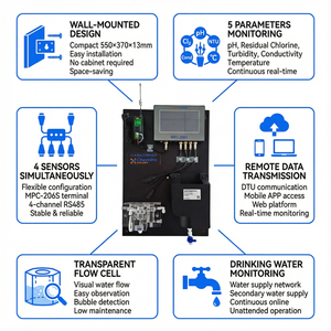온라인 다중 매개변수 모니터링 스테이션 보조 급수 시험 장비 <span class=keywords><strong>pH</strong></span> 탁도 염소 EGM-200 1년 보증 - Product Image 6