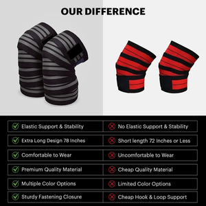 Vendas de Rodilla Personalizadas con Logo, Elásticas de Alta Resistencia Serie Pro de 2.5m para Sentadillas y Fuerza, Suministros al por Mayor para Levantamiento de Pesas - Product Image 4