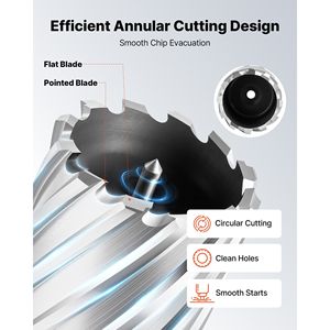 Set di 8 Frese Anulari con Gambo Weldon HSS, 6 Punte da 2 Pollici, Profondità di Taglio 7/8 Pollici, Diametro di Taglio per Trapani a Base Magnetica - Product Image 4