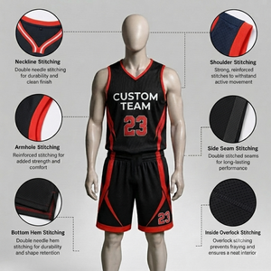 Ensemble de maillots de basket personnalisés 100% polyester mesh à séchage rapide, imprimé par transfert thermique, débardeur et short, tenue d'entraînement d'équipe XL-XXXL - Product Image 6