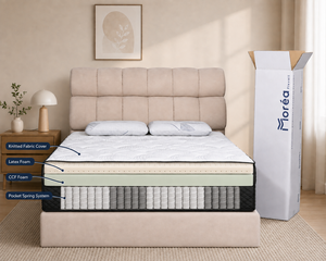 Matelas à ressorts compressés de qualité supérieure Pocketz Master Malaysia Factory, fermeté moyenne, tissu tricoté respirant, enroulé dans une boîte, personnalisable - Product Image 2