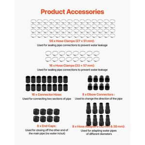 Pannello Solare per Piscina 4 X 10 ft in HDPE, Resistente alle Intemperie, Accessori Completi, Riscaldatore Universale per Piscina - Product Image 6