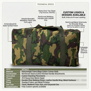 Sac de voyage tactique camouflage imperméable |   Sac de sport et de voyage de grande capacité pour la salle de sport et les activités de plein air |   Logo personnalisé sur coque souple - Product Image 4