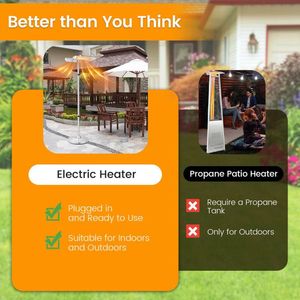 1500W Dual-<b>Sided</b> Heating Standing Electric Patio Heater - Product Image 6