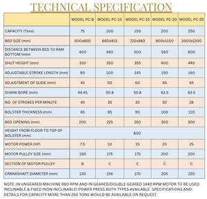 Presse mécanique / Machine de poinçonnage de type C 75 tonnes (Marque PowerMatic / Modèle PC-8) - Product Image 3