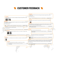 Réfrigérateur congélateur bas 318L en gros, congélateur bas à double porte pour la maison, la cuisine et l'hôtellerie
