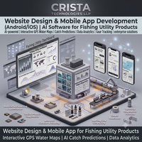 Diseño de Sitios Web, Aplicaciones Móviles para Android e iOS, Software de IA para Pesca, Productos Utilitarios, Plugin para WordPress y Shopify, Software de IA para CRM