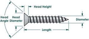 Hot Selling Self Tapping Screws M2 M8 Zinc Plated Steel <b>Fasteners</b> for Construction Industrial Mechanical Applications - Product Image 6