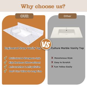 Top per lavabo da bagno rettangolare in marmo bianco da 37 pollici con 3 fori pre-forati per rubinetto, con installazione sottolavello (MI) - Product Image 6