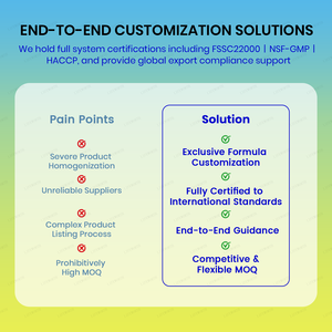 LIFEWORTH卸売体重増加は男性と女性のためのクレアチン一水和グミを作成します - Product Image 5