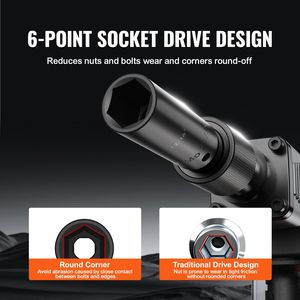 Set di 25 Chiavi a Bussola a Impatto da 3/8'' Profonde e Poco Profonde SAE 5/16''-1'' in Acciaio Legato Cr-Mo a 6 Punte per Riparazioni Auto - Product Image 5