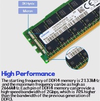 RAM DDR4 DDR5 Modul Memori Baru Laris Manis 16GB 64GB 3200MHz Kelas Server Tersedia Grosir Harga Pabrik Penawaran Terbaik