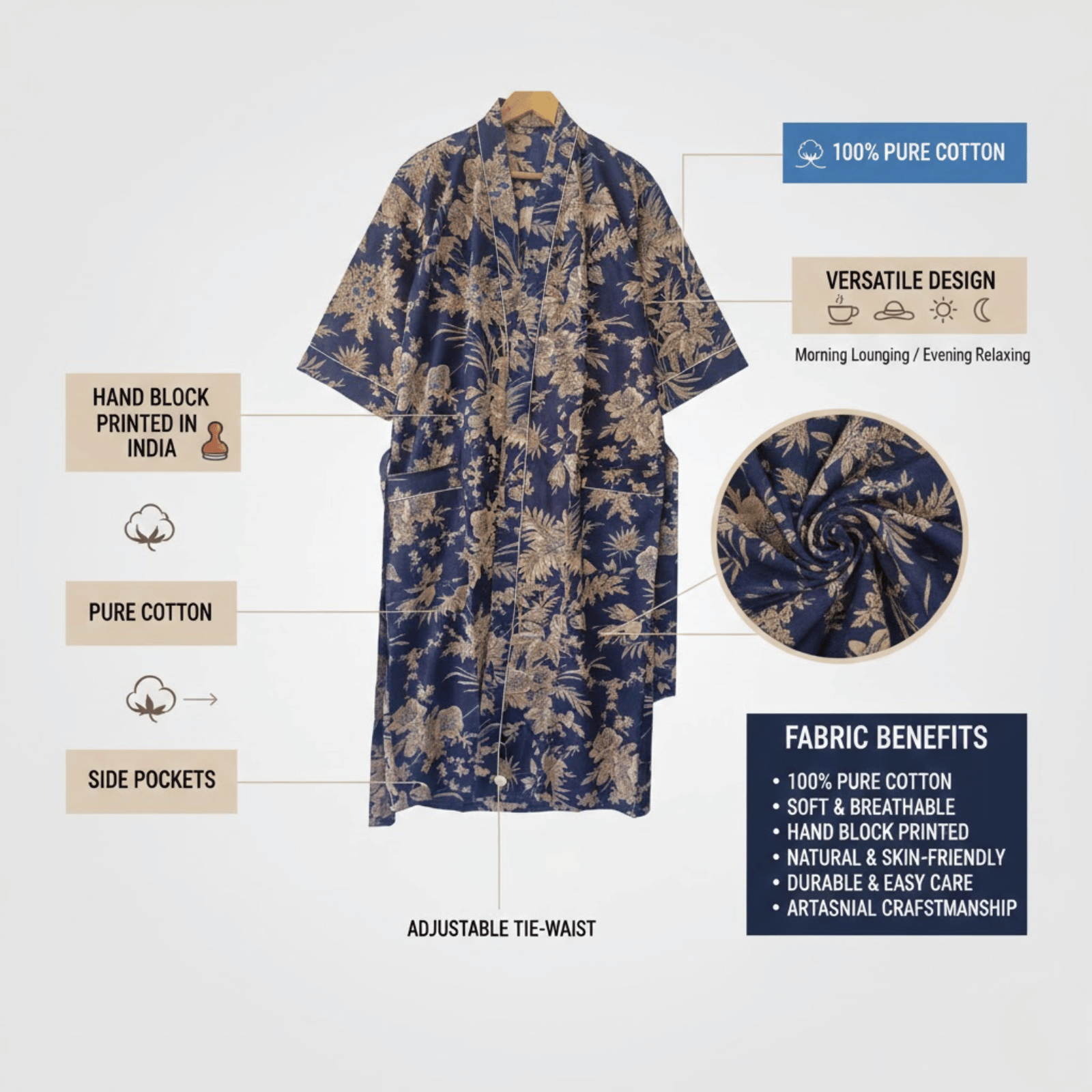 ตามภาพที่แสดง